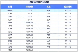 快遞物流停運對安檢機廠家有什么影響？